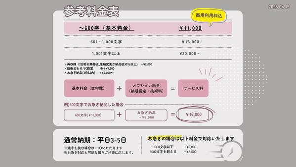 耳にすっとなじむ声で、あなたの想いを映す一編を丁寧にお仕立てします