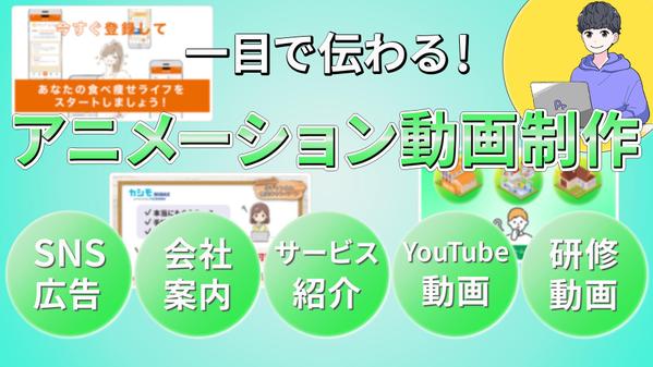【サービス紹介・広告・研修に◎】わかりやすく伝えるアニメーション動画お作りします