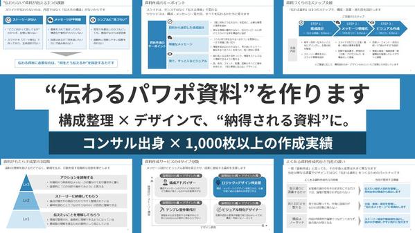 【コンサル出身】論理×デザインで伝わるパワポ資料を作成します