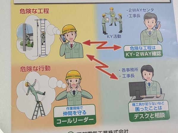 製作に必要ヒヤリングをしてお考えに寄り添うデザイン／イラスト製作を行います