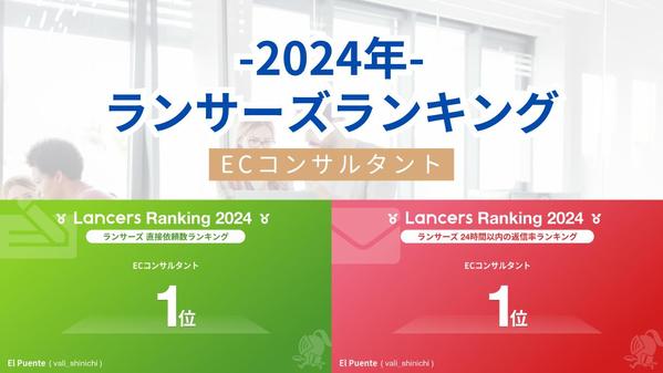 【商品リサーチ】 中国輸入商品をアリババやタオバオなどでリサーチをする代行します