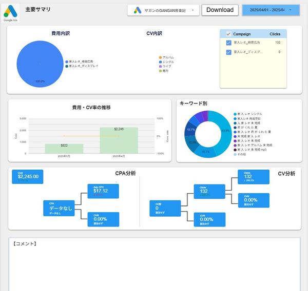 【連携資料付】Google広告 × LookerStudioレポート販売します