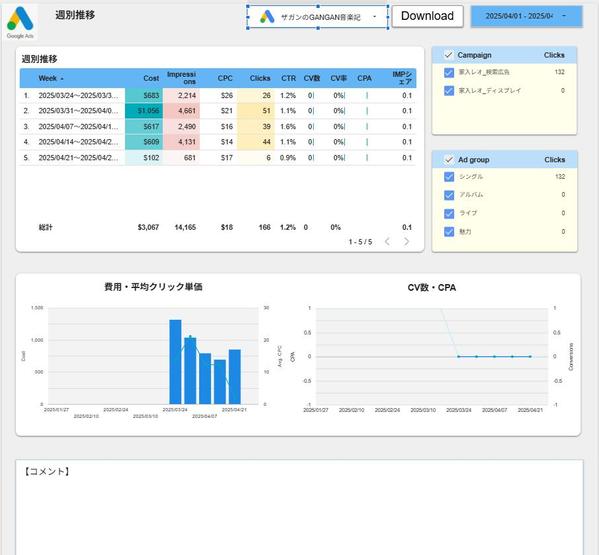【連携資料付】Google広告 × LookerStudioレポート販売します