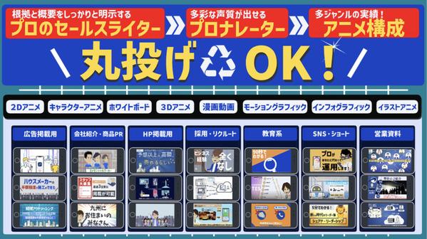 【短編動画を丸投げ⭕️】YouTube広告／SNSショート動画をアニメで制作します