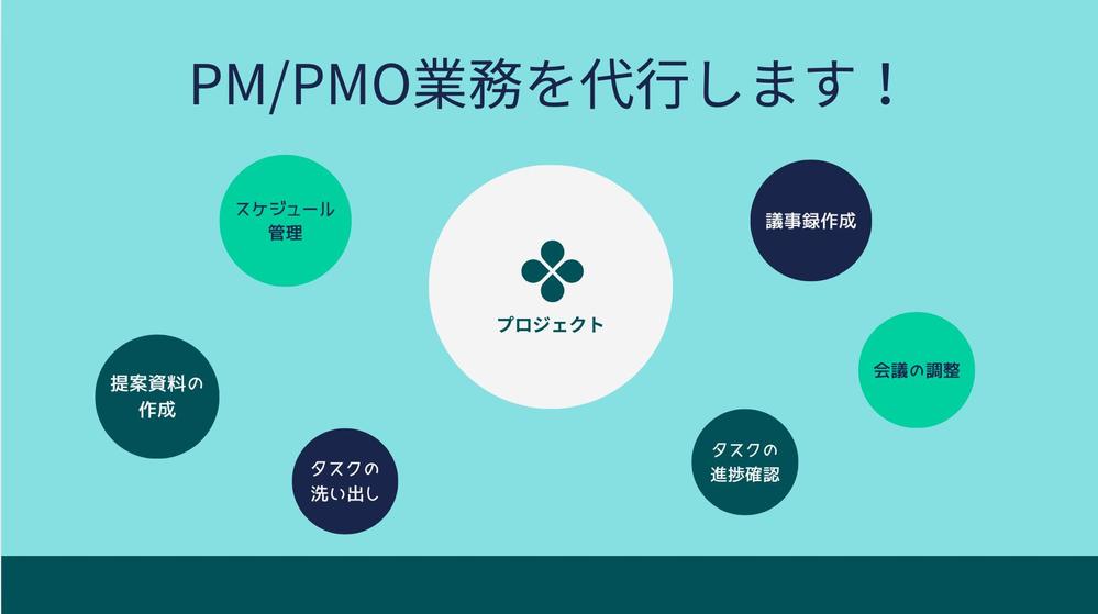 【平日夜・土日のみ/副業】PM/PMO業務をサポートします