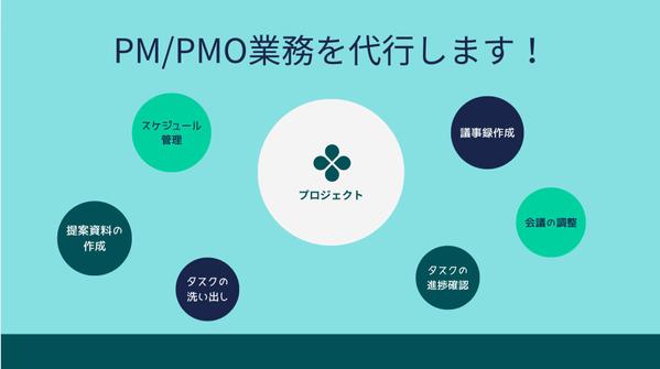 【平日夜・土日のみ/副業】PM/PMO業務をサポートします