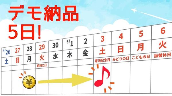 【GW創作のお供に・先着3名様まで】オリジナル曲・BGMを制作します