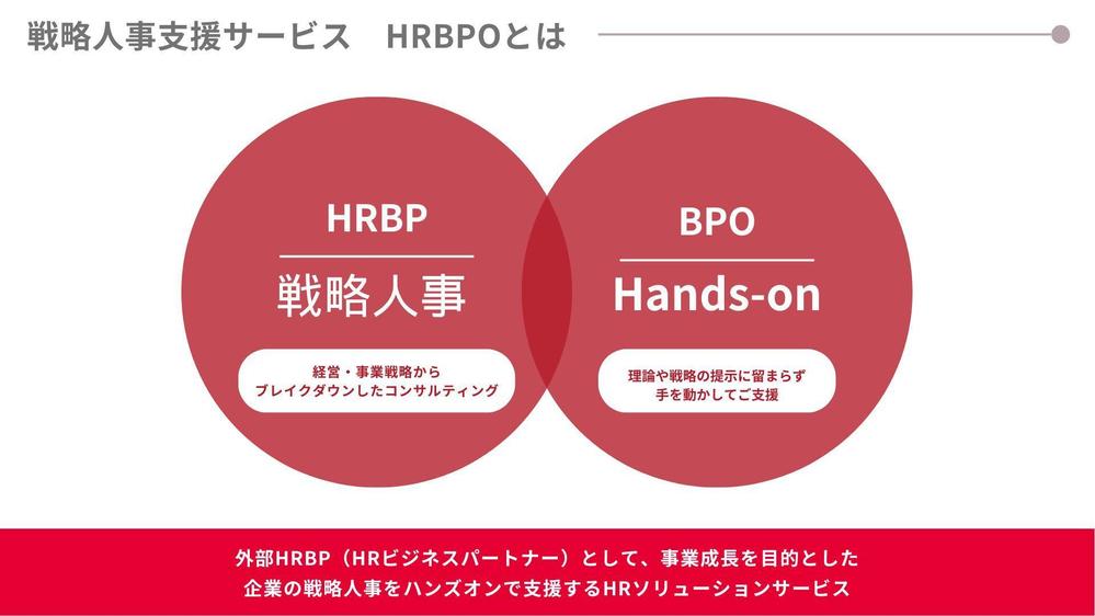 各社の「エンジニア組織」に最適化した、事業成長に繋がる人事制度設計を支援します