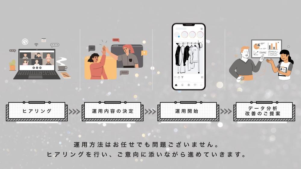 アパレルに特化したInstagram運用代行で認知拡大致します