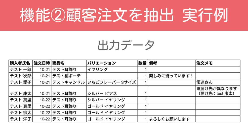 「BASE」の商品注文数・顧客注文の一覧化アプリをお渡しし
ます