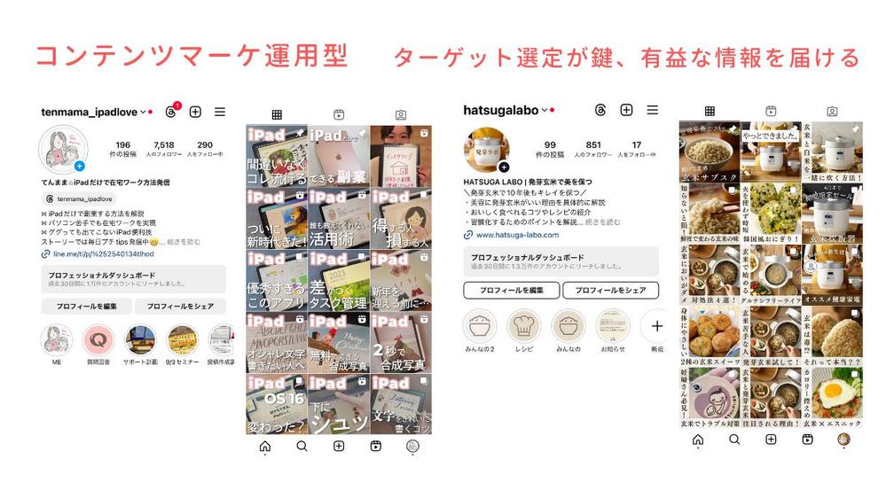 インスタ運用を通して、サービスの認知・販売に繋がるサポートをします