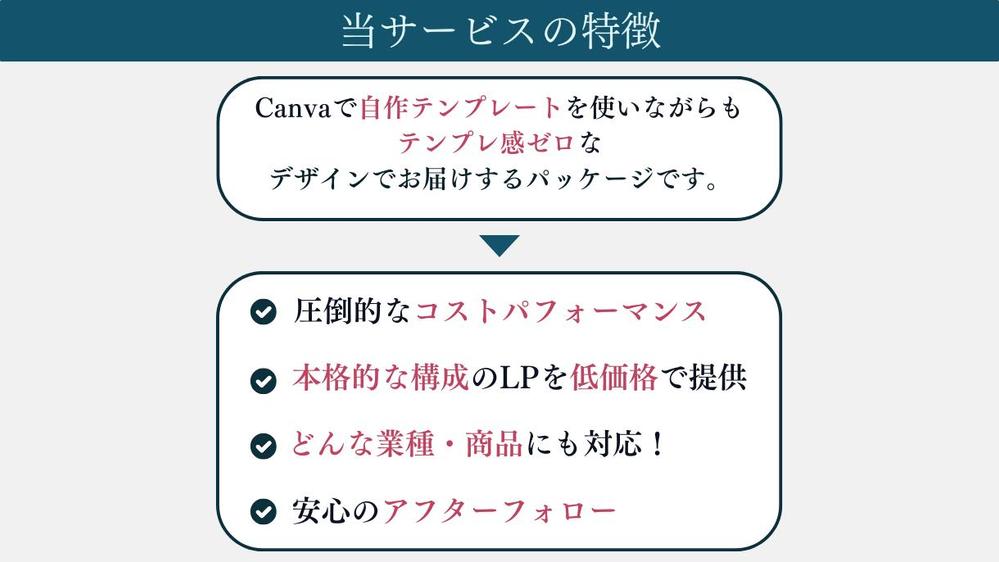 【先着2名様】通常５万円→半額！！テンプレ感ゼロCanva LP制作します