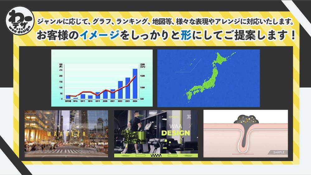 【TV人気番組での実績豊富！】安心価格で高品質なCGアニメーションを制作いたします