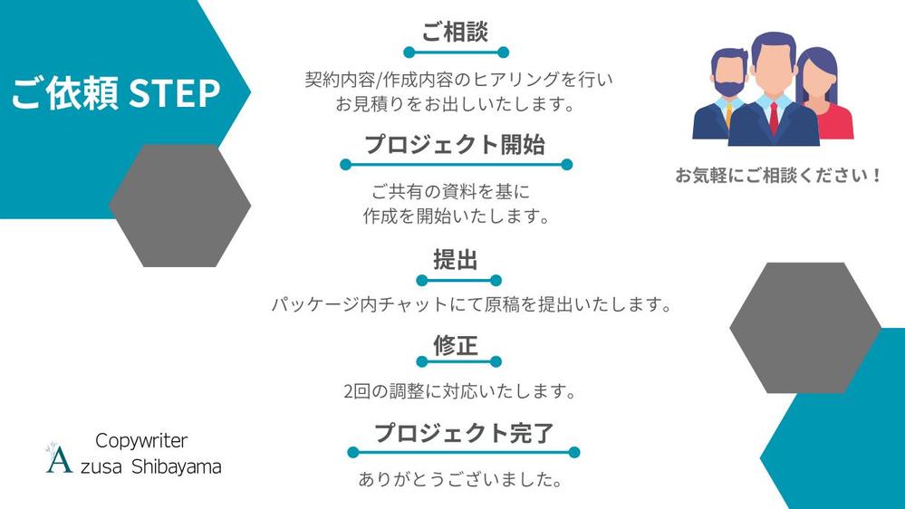 【継続実績】読みたくなる『インタビュー記事』をプロがこだわりの文章で作成いたします