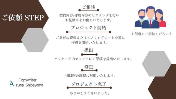 【5月も受付中】Amazon・楽天・ECなどに掲載の『商品紹介文』を作成します
