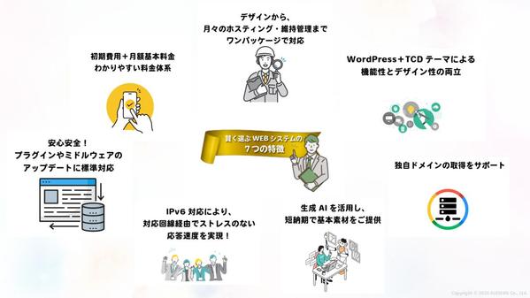WordPress によるホームページ作成・支援します