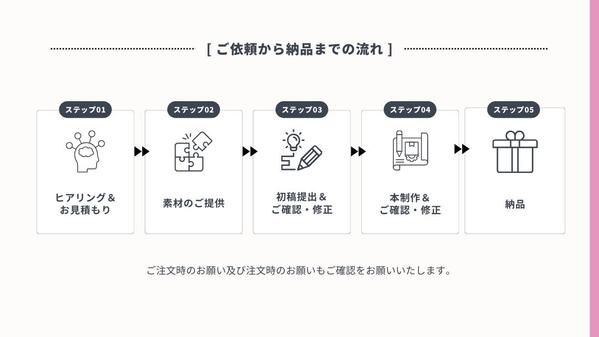 Instagram（フィード・ストーリーズ静止画）やXの投稿画像を制作します