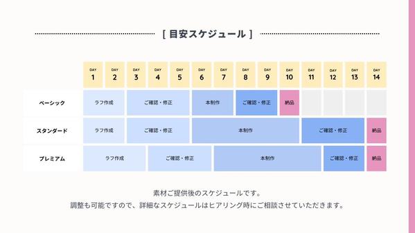 Instagram（フィード・ストーリーズ静止画）やXの投稿画像を制作します
