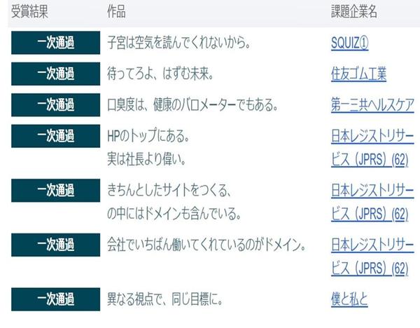 【成果を出す一歩】掴む・振り向く・行動させるキャッチコピーを初案5案～創作します