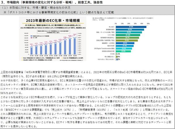 【高採択＆短納期＆低価格】残り1枠∥経営基盤強化事業の申請書を作成します