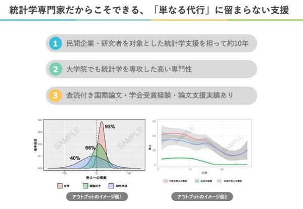 統計学専門家が統計解析・機械学習・コンサルティング・研究支援・分析ツール開発をします