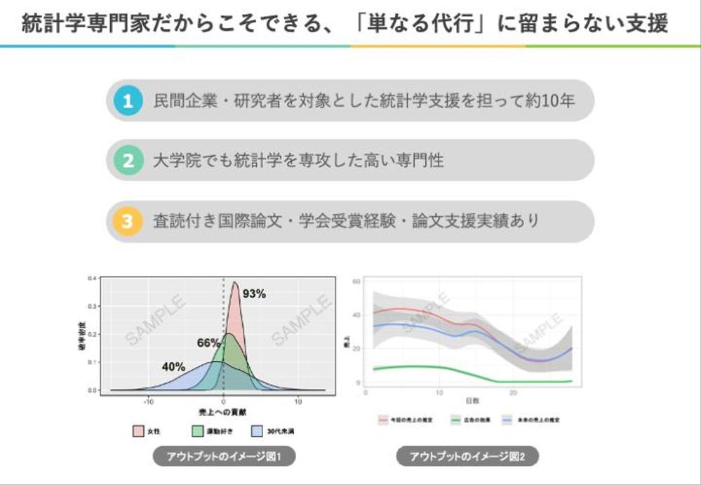 統計学専門家が統計解析・機械学習・コンサルティング・研究支援・分析ツール開発をします