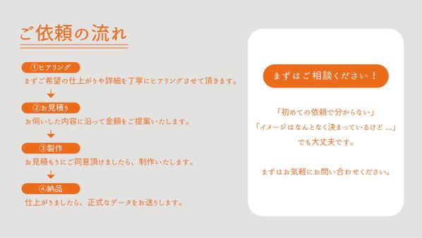 【線画イラスト】リアルで写実的なスケッチ風オシャレ線画イラストを制作します