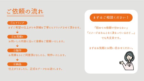 【シンプルイラスト】目を引くのにシンプルで使いやすいカットイラスト制作します