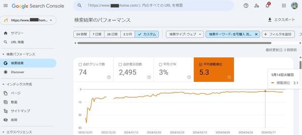 SEOリライト実績多数！コンテンツSEOを中心としたコンサル承ります