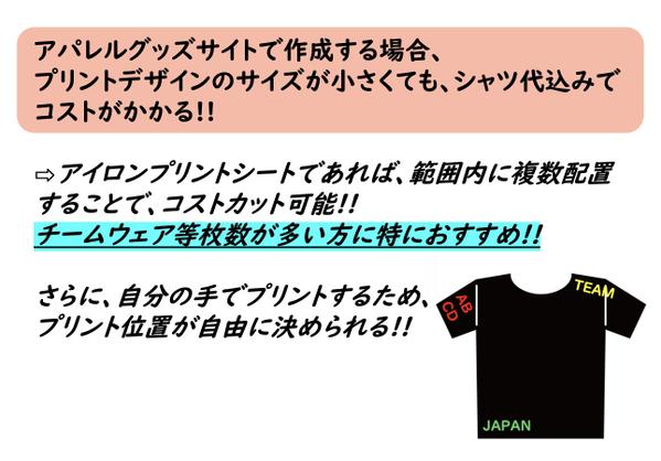 アイロンで簡単プリント!!
Tシャツ、パーカー等に使えるプリントシートを作成します
