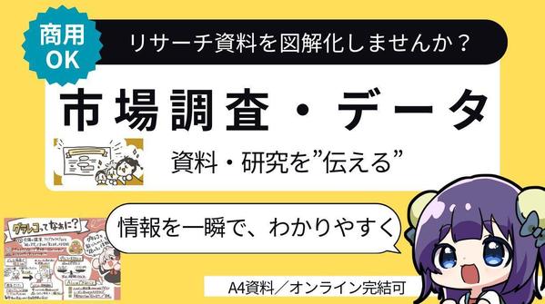 リサーチ結果や調査レポートを図解で見える化！一目で伝わるデータ資料を制作します