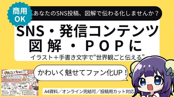 “伝わる×かわいい”で選ばれる！SNS発信・LP向け図解グラレコを作成します