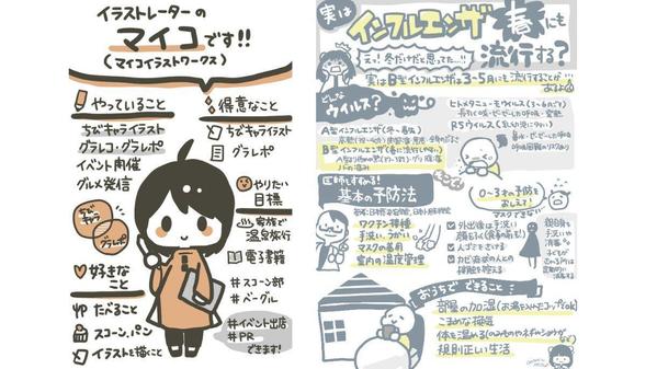 “伝わる×かわいい”で選ばれる！SNS発信・LP向け図解グラレコを作成します