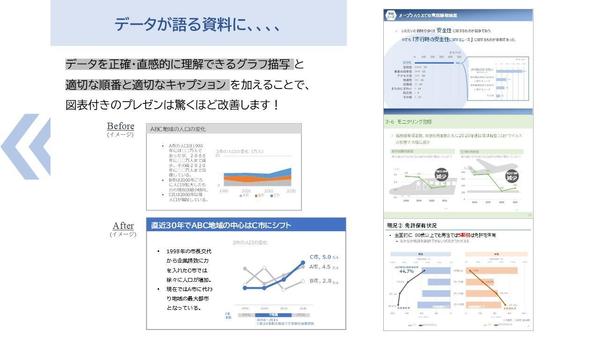 PPT作成：自治体・行政機関向けパワーポイント資料を作成します