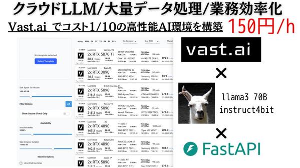 クラウド上にLLMを導入しFastAPIで外部で使えるAPIを提供いたします