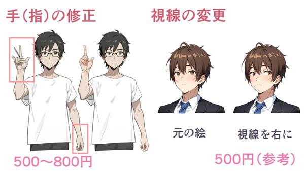 生成AIで出力した不具合のあるイラストを修正（複数）します