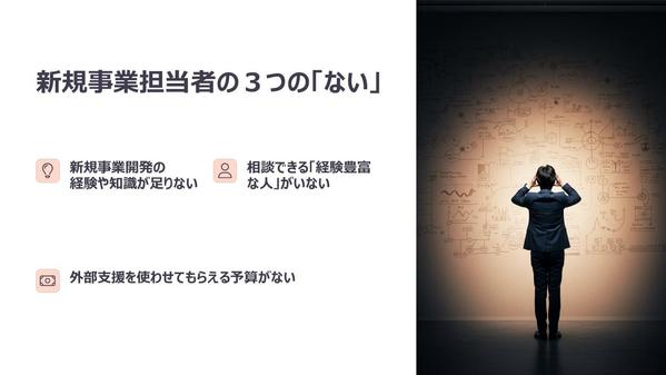 スポット壁打ちで新規事業担当者のお悩み、お困りごとに応えます