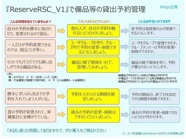 Access、ExcelなどでVBAを使い業務効率化のツールやシステムを提供します