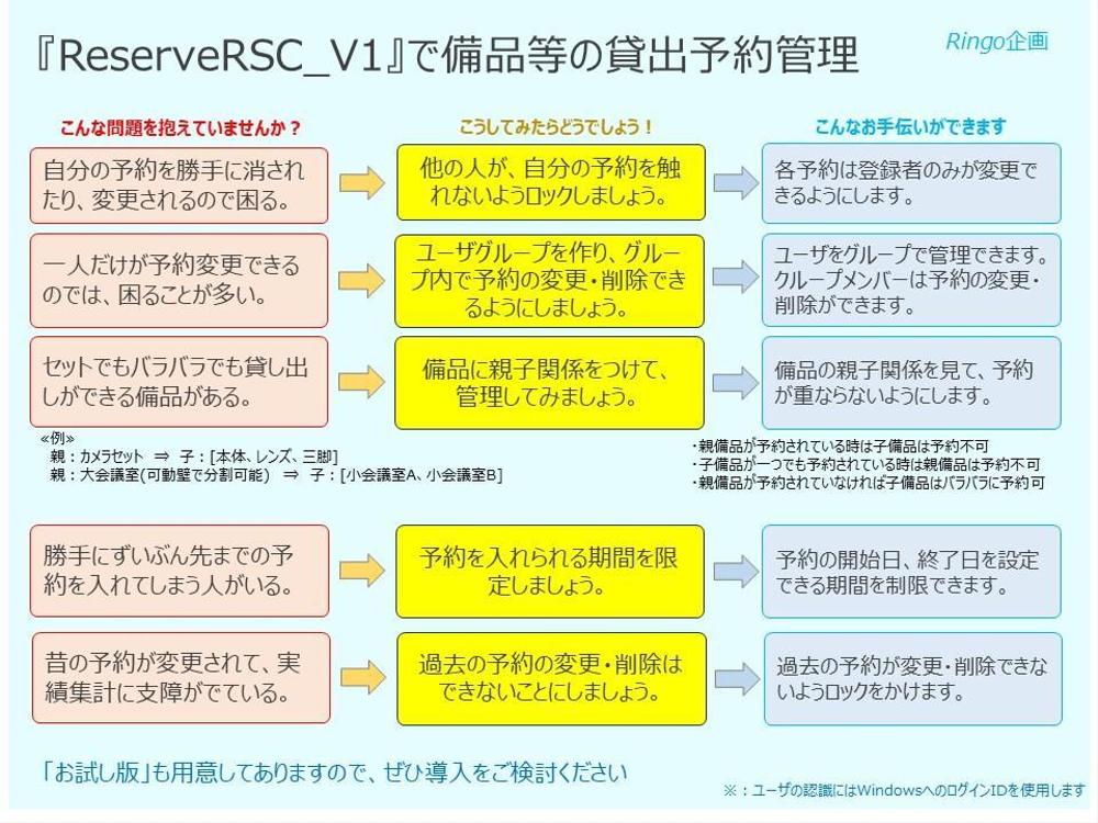 Access、ExcelなどでVBAを使い業務効率化のツールやシステムを提供します