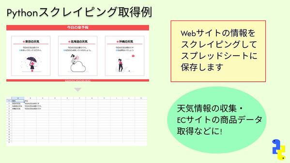 【DX×業務効率化】Webスクレイピングで作業を自動化｜単発納品プランにも対応します
