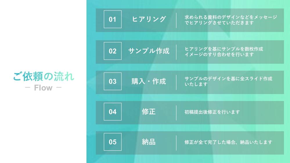 【スピード納品対応可能】魅力を引き出すパワーポイント資料を作成いたします