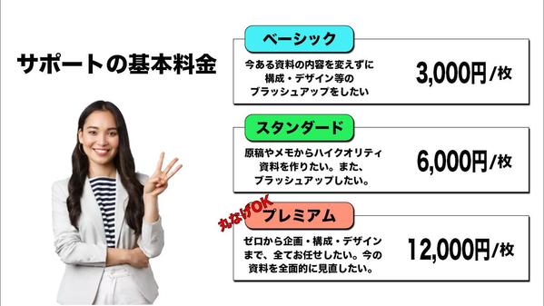 アイキャッチな画像と見出しで訴求力ある「ビジネス資料作成」をサポートします