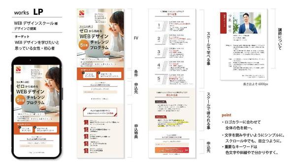 LPデザイン(長さの制限なし・修正無制限)期間限定価格にて制作します