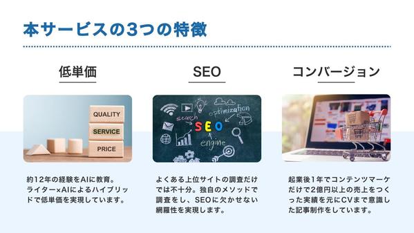 【SEO】×【CV】まで考慮した記事を専門家が作成します