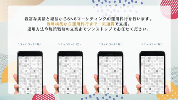 【フォロワー5万の現役SNSマーケター】が認知拡大・集客に繋がるSNS運用を行います