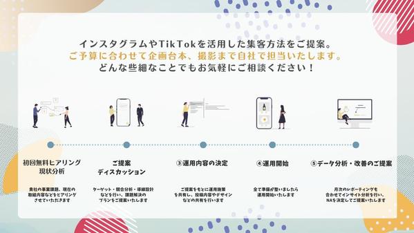 【フォロワー5万の現役SNSマーケター】が認知拡大・集客に繋がるSNS運用を行います