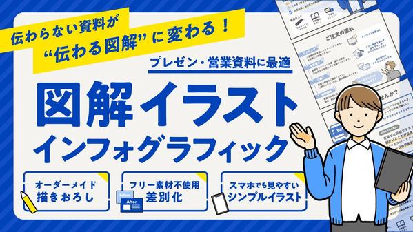 プレゼン・配布資料で活用可能な図解イラストを描きおろします