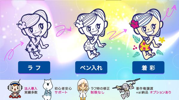 【 イラスト 】企業や商品にぴったりのオリジナルマスコットキャラクターを描きます