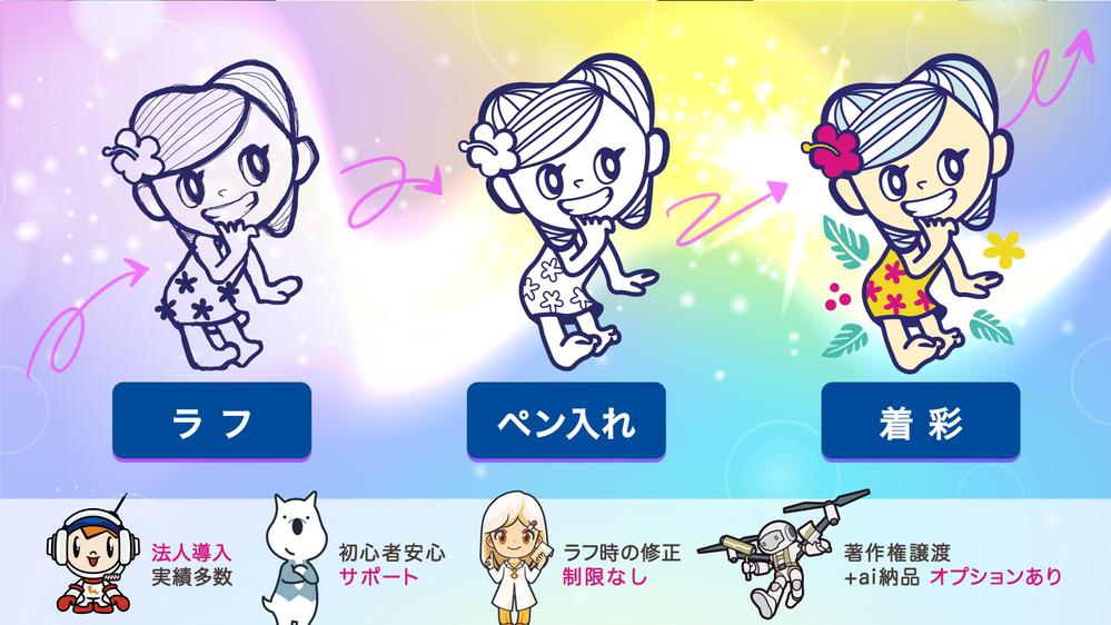 【 イラスト窓口 】企業や商品にぴったりのオリジナルマスコットキャラクターを描きます
