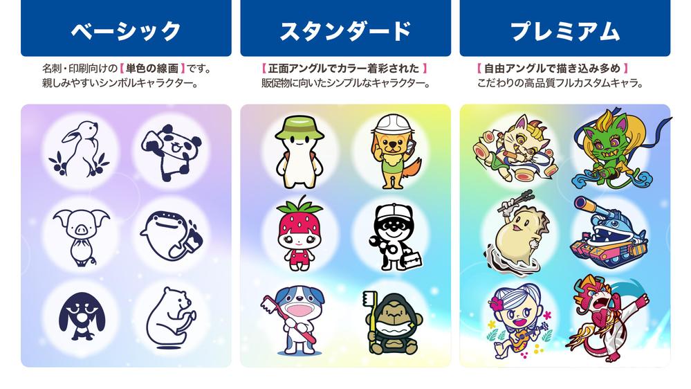 【 イラスト窓口 】企業や商品にぴったりのオリジナルマスコットキャラクターを描きます